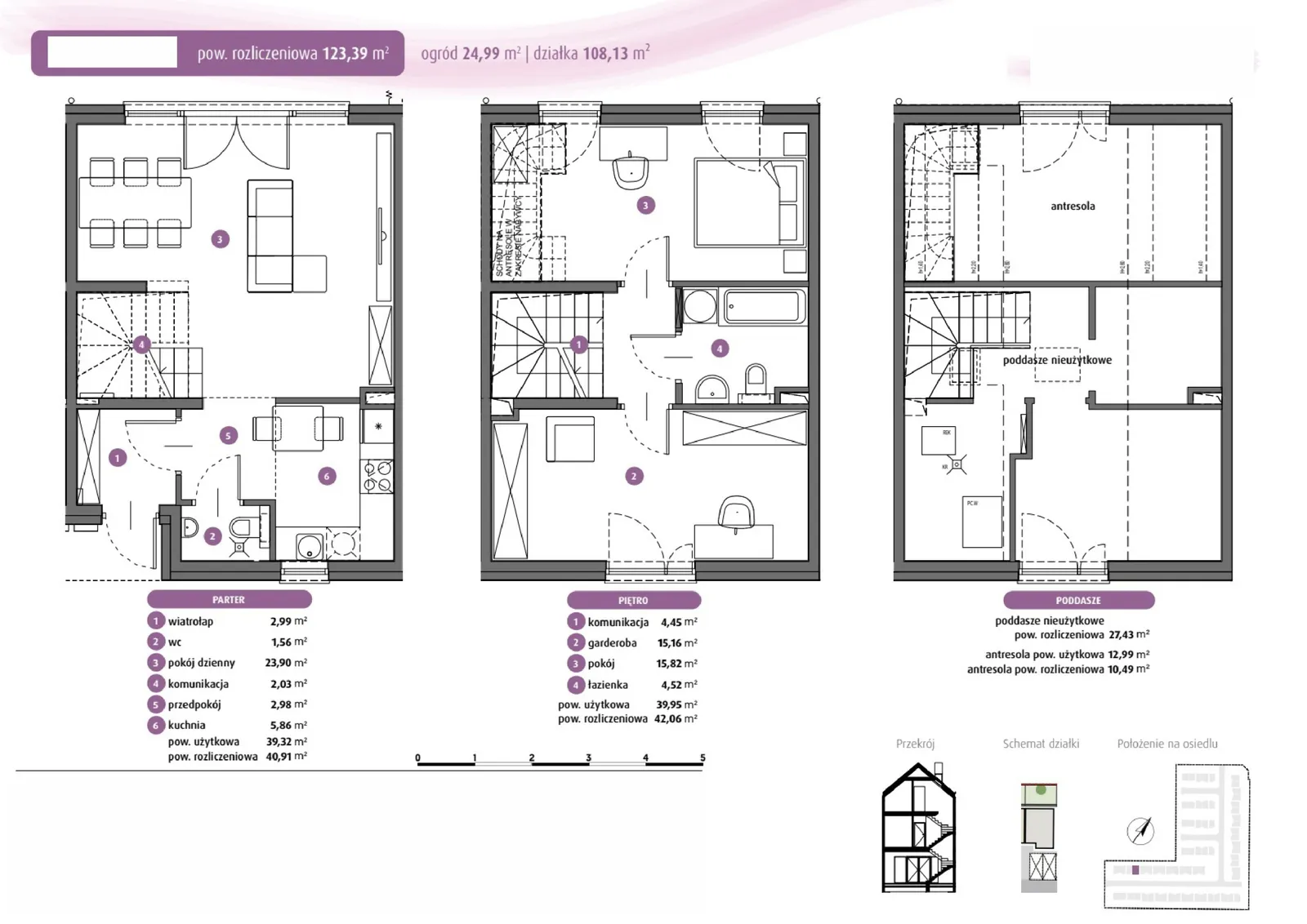 Floor plan: Lokal B2/14/14.b 22L/2, 3 pok.