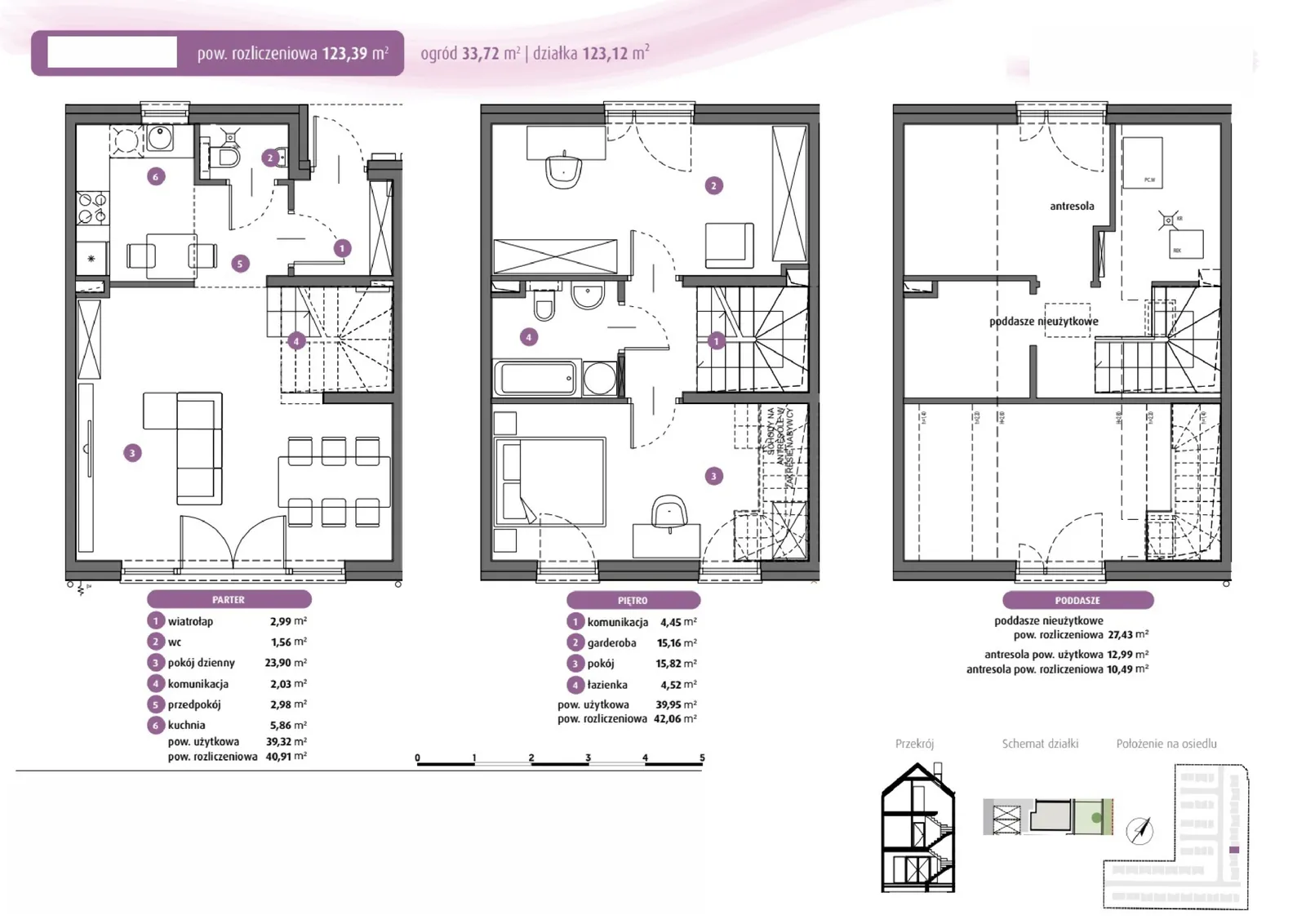 Floor plan: Lokal B2/35/35.b 20T/2, 5 pok.