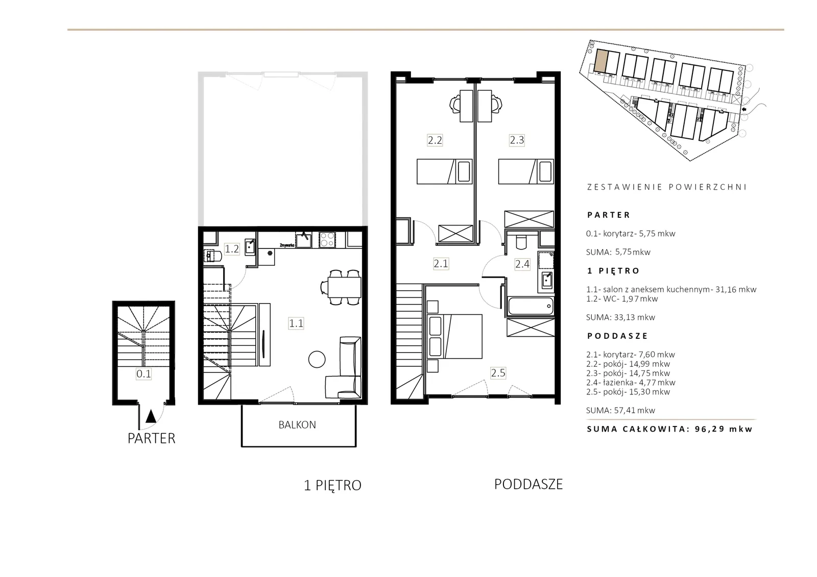 Floor plan: Apartment no. B1/M2